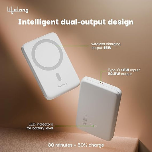 Lifelong Electronics 10000mAh Magsafe Wireless Fast Charging Power Bank for iPhone & All Wireless Enabled Phones